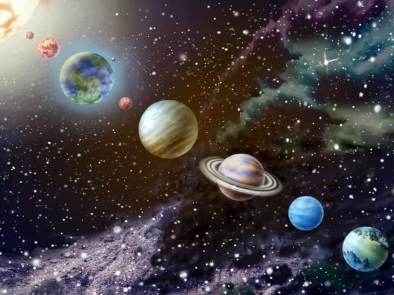 Gezegenlerin Büyüklük Sıralaması